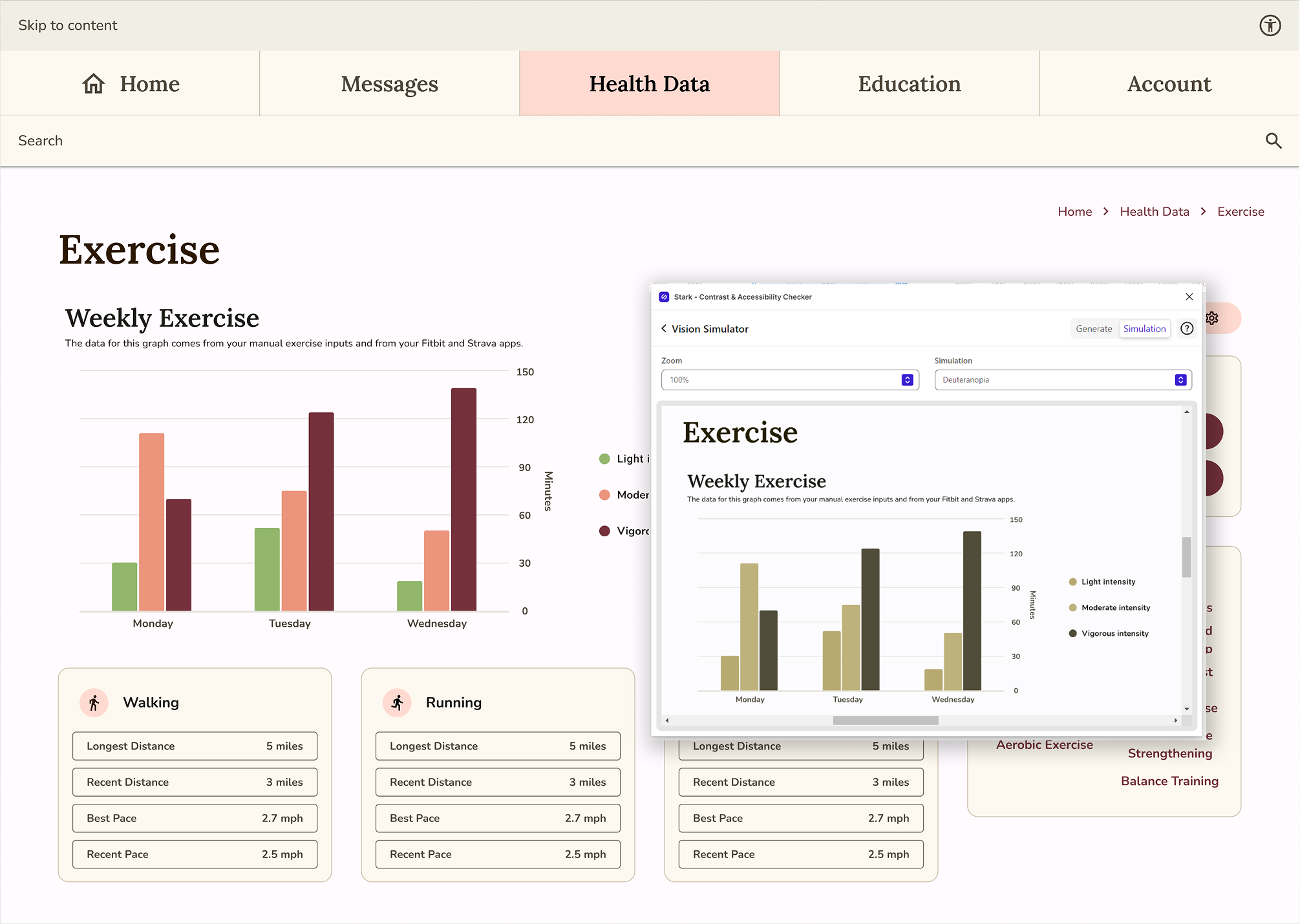 Olive&rsquo;s Exercise page before the fix: the weekly-exercise bar chart uses light green, salmon, and dark red bars that are hard to distinguish, shown alongside a deuteranopia colour-blindness simulation.