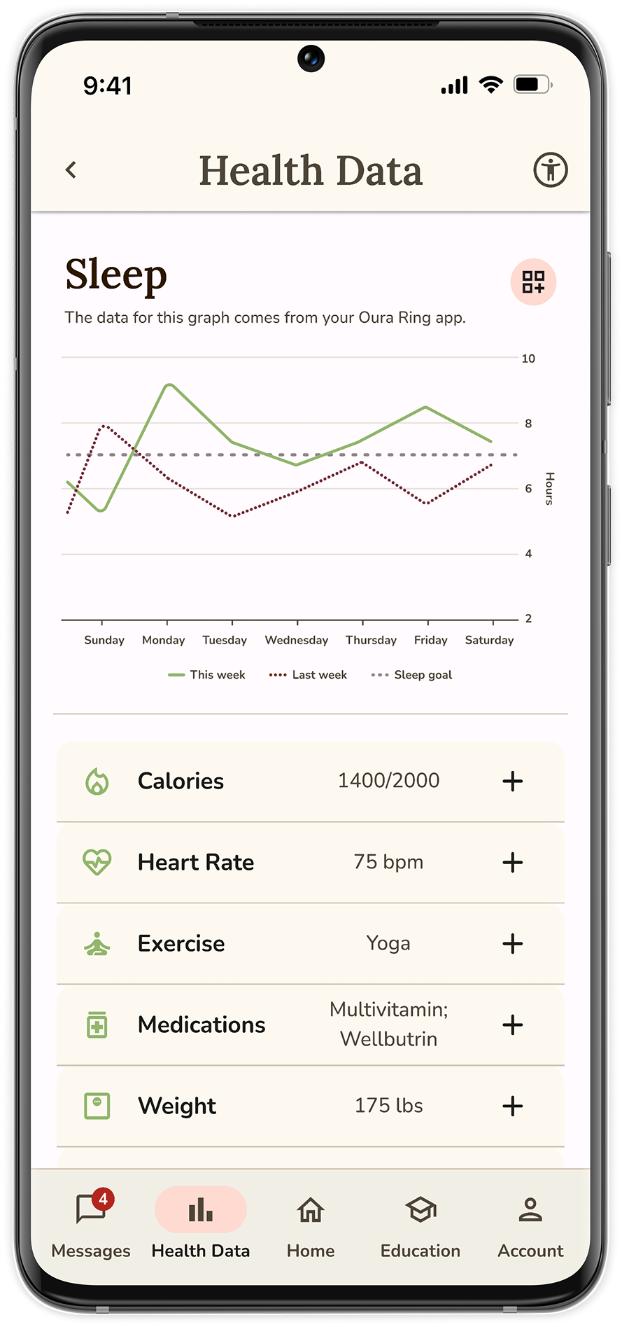 Olive mobile app showing a weekly sleep chart and health data list